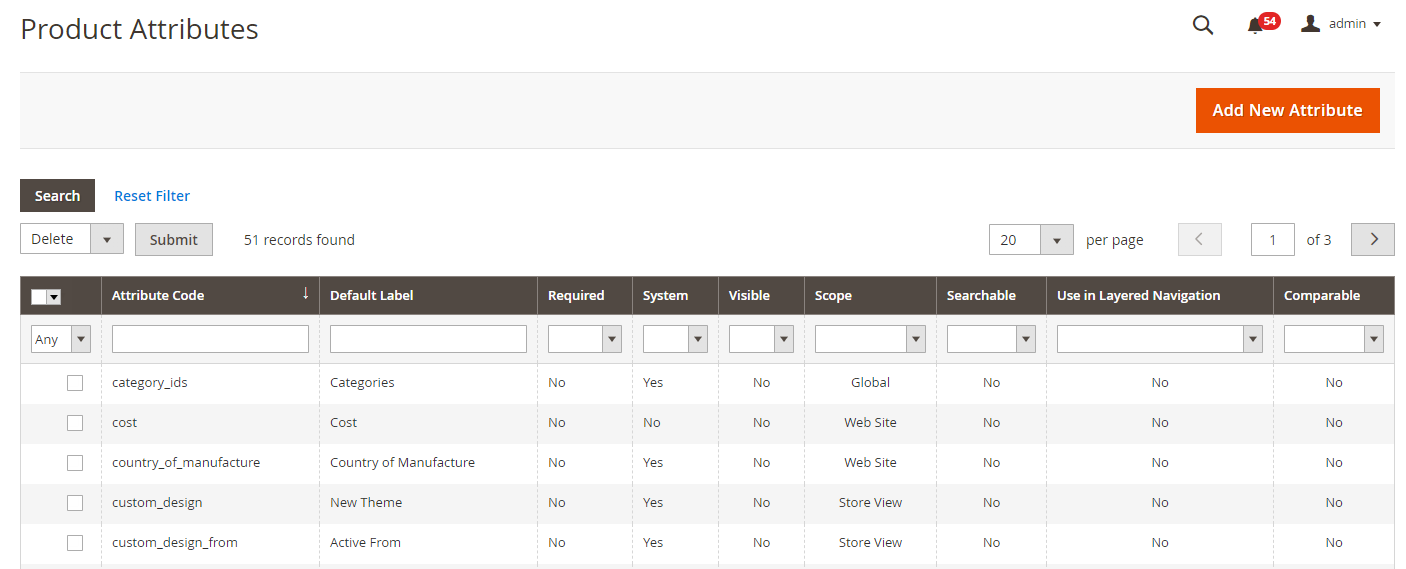 Product attributes grid in Magento admin panel
