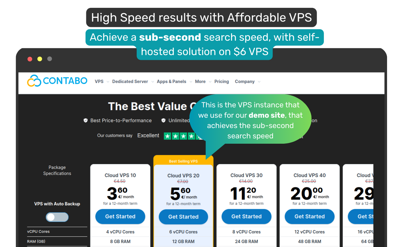 We use Contabo $6 VPS for the AI Search on our demo site