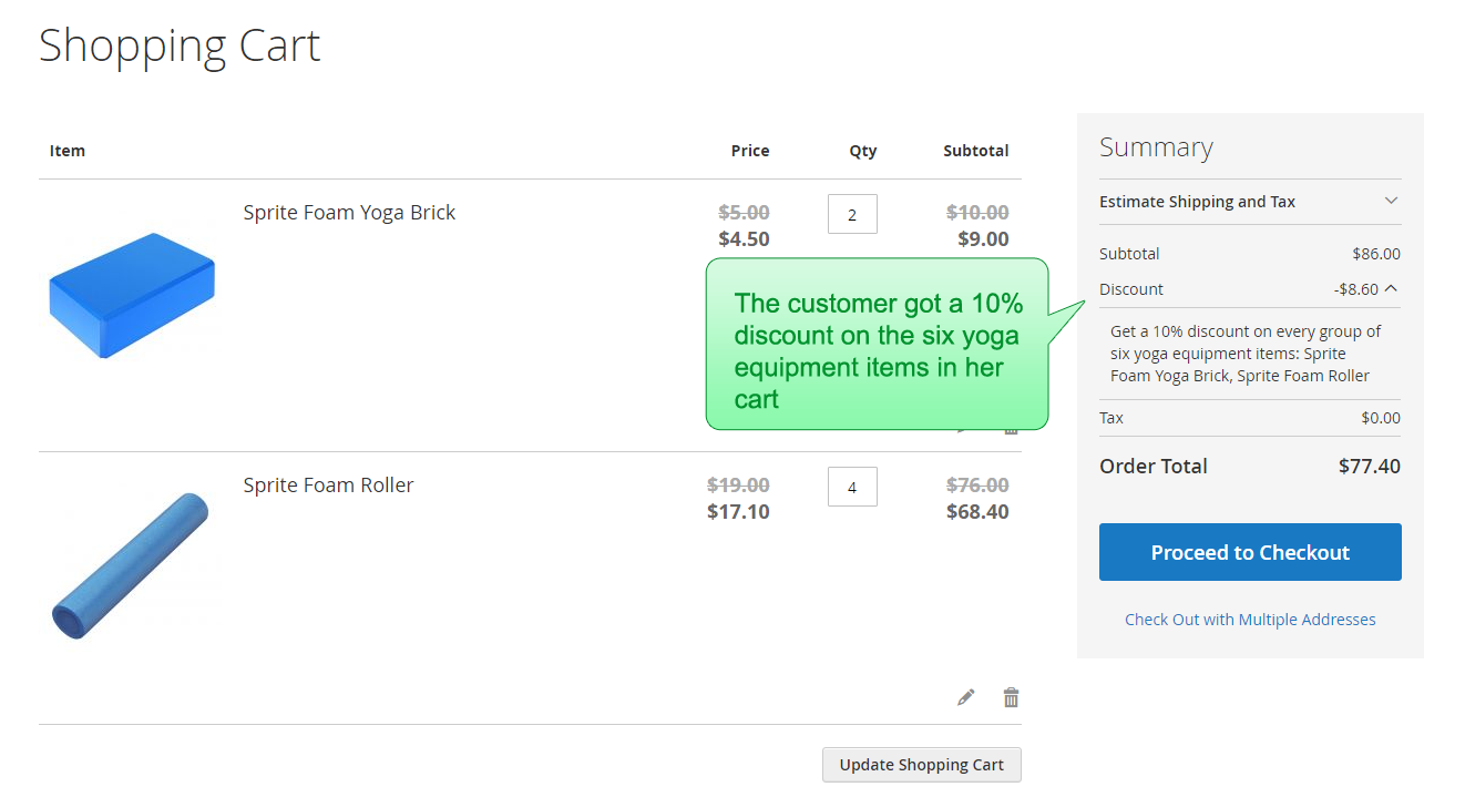 The customer has 6 yoga equipment items in her cart - he got a 10% discount.